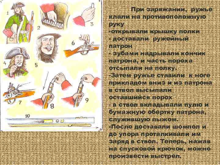   При заряжании, ружье клали на противоположную руку -открывали крышку полки - доставали