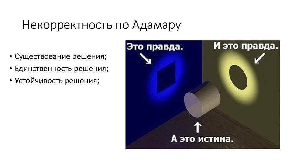   Некорректность по Адамару  • Существование решения;  • Единственность решения; 