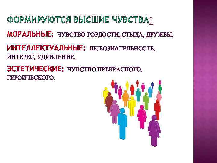 ФОРМИРУЮТСЯ ВЫСШИЕ ЧУВСТВА МОРАЛЬНЫЕ: ЧУВСТВО ГОРДОСТИ, СТЫДА, ДРУЖБЫ. ИНТЕЛЛЕКТУАЛЬНЫЕ: ЛЮБОЗНАТЕЛЬНОСТЬ,  ИНТЕРЕС, УДИВЛЕНИЕ. 