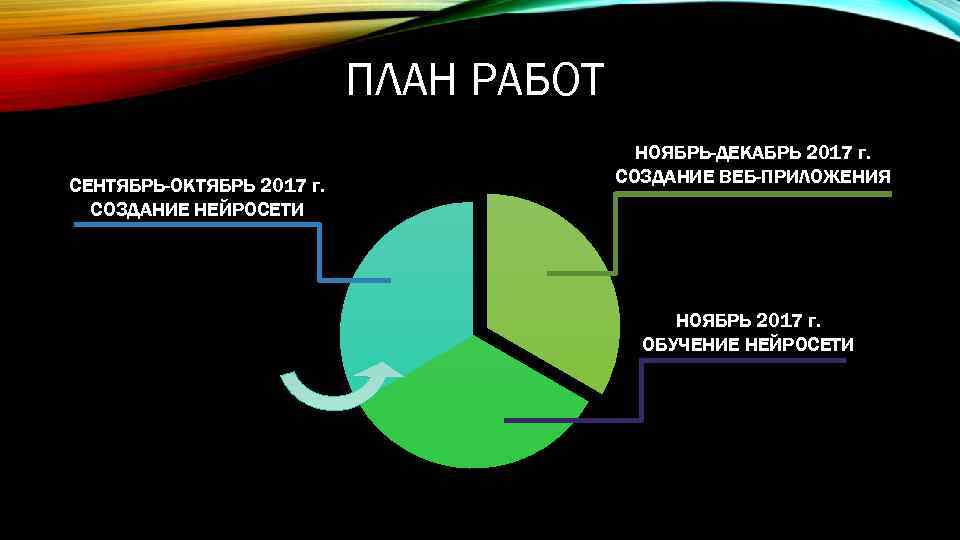       ПЛАН РАБОТ    НОЯБРЬ-ДЕКАБРЬ 2017 г.