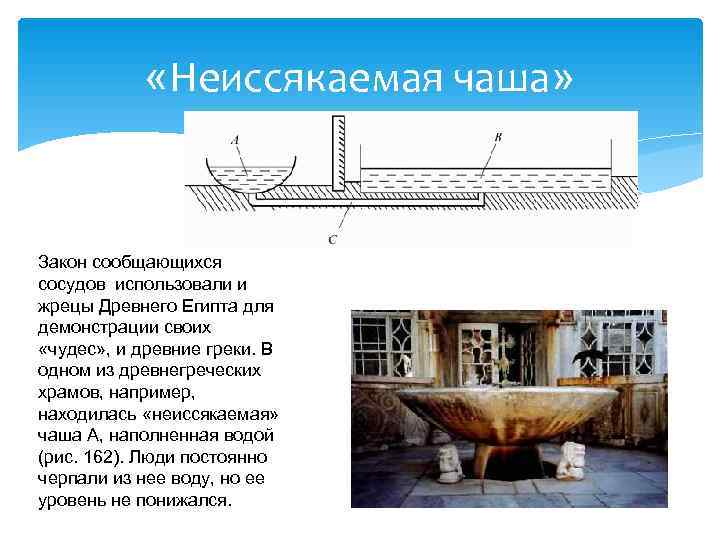   «Неиссякаемая чаша» Закон сообщающихся сосудов использовали и жрецы Древнего Египта для демонстрации