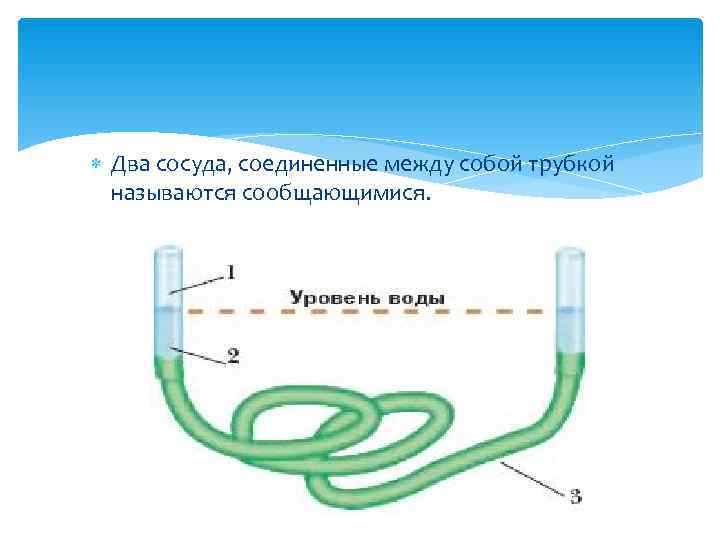 На рисунке изображены два сосуда в первом сосуде находится кипящее молоко а во втором спирт