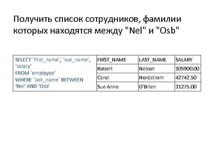 Получить список сотрудников, фамилии которых находятся между 