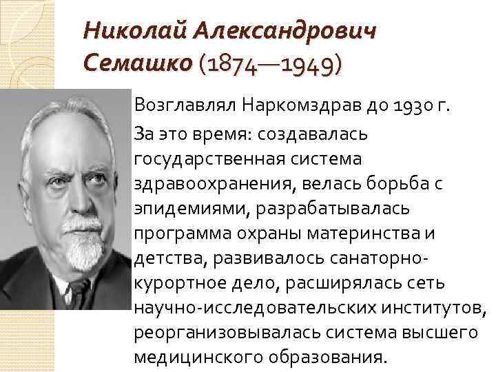 Николай Александрович Семашко (1874— 1949) Возглавлял Наркомздрав до 1930 г. За это время: создавалась Николай Александрович Семашко (1874— 1949) Возглавлял Наркомздрав до 1930 г. За это время: создавалась