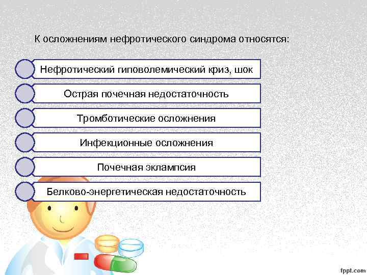 К осложнениям нефротического синдрома относятся: Нефротический гиповолемический криз, шок  Острая почечная недостаточность 