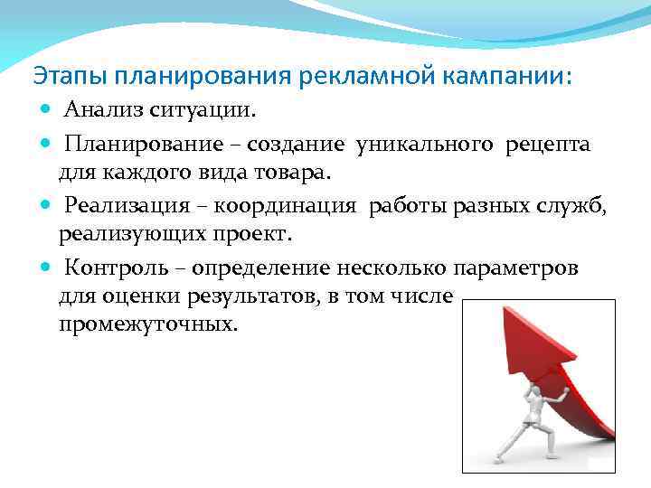 Этапы планирования рекламной кампании: Анализ ситуации. Планирование – создание уникального рецепта  для каждого
