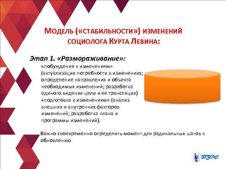   МОДЕЛЬ ( «СТАБИЛЬНОСТИ» ) ИЗМЕНЕНИЙ   СОЦИОЛОГА КУРТА ЛЕВИНА:  Этап