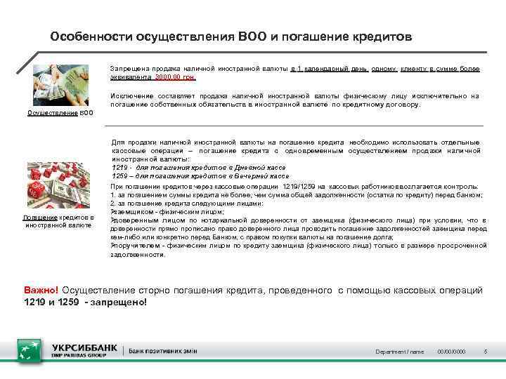   Особенности осуществления ВОО и погашение кредитов     Запрещена продажа