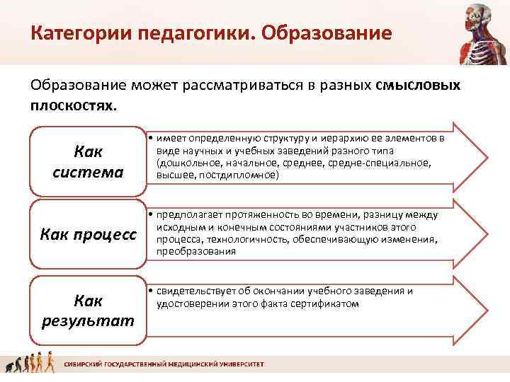 Категории педагогики. Образование может рассматриваться в разных смысловых плоскостях.   • имеет определенную