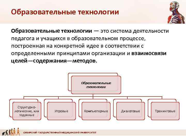 Образовательные технологии — это система деятельности педагога и учащихся в образовательном процессе,  построенная