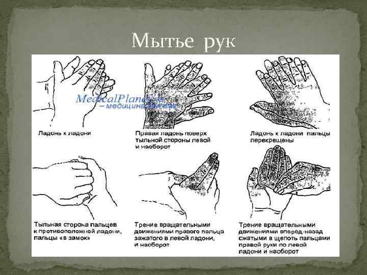 Мытье рук 
