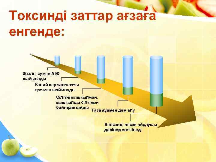 Токсинді заттар ағзаға енгенде: Жылы сумен АІЖ  шайылады  Калий перманганаты  ерт.