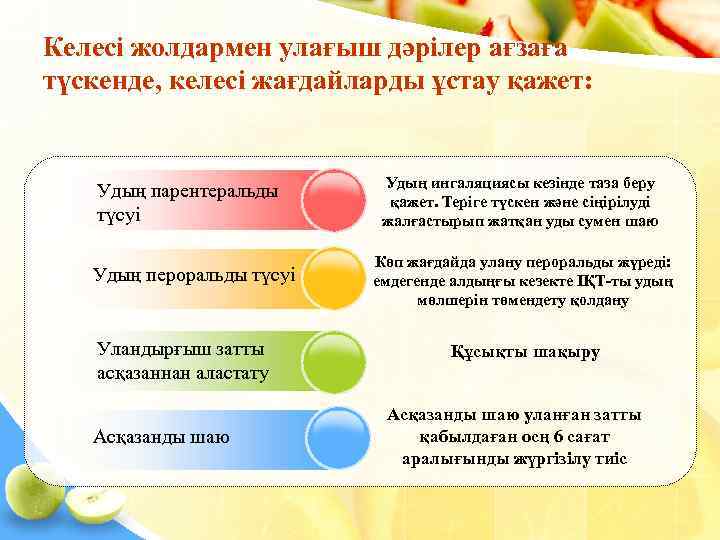 Келесі жолдармен улағыш дәрілер ағзаға түскенде, келесі жағдайларды ұстау қажет:    