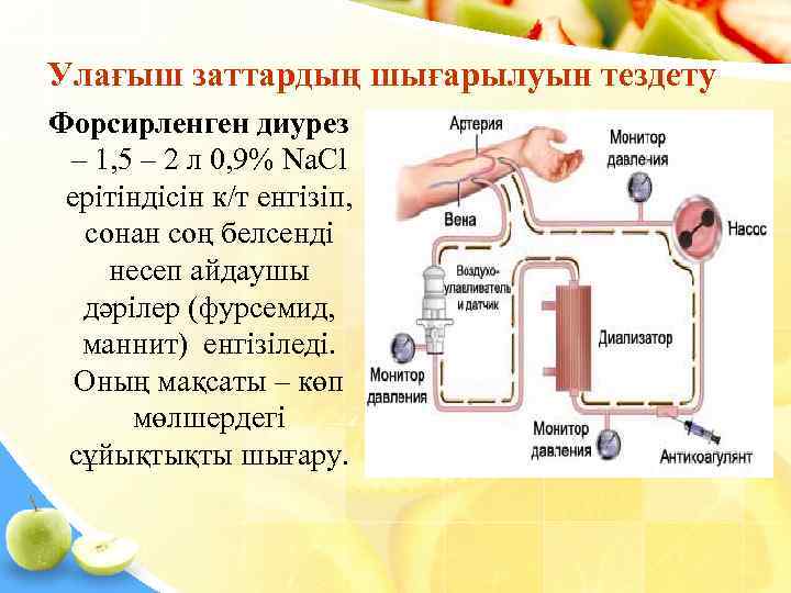 Улағыш заттардың шығарылуын тездету Форсирленген диурез – 1, 5 – 2 л 0, 9%