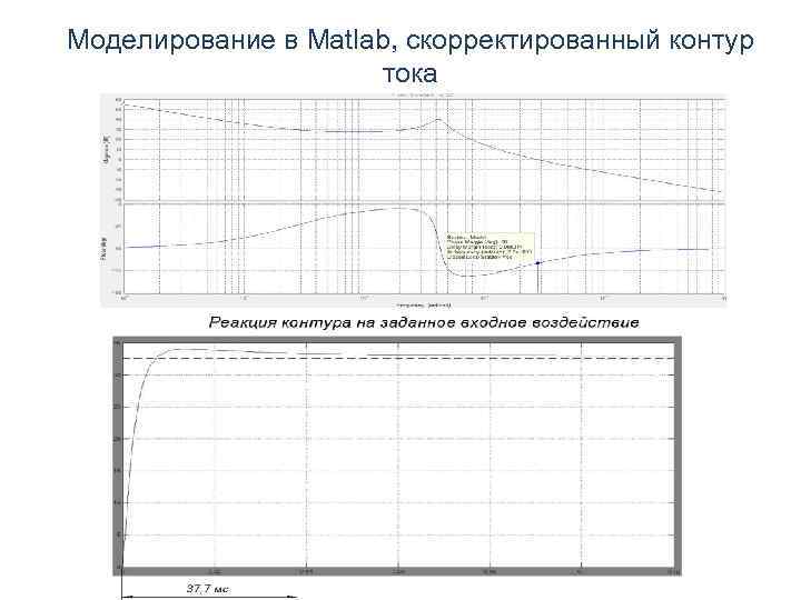 Моделирование в Matlab, скорректированный контур    тока 