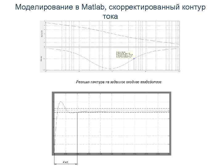 Моделирование в Matlab, скорректированный контур    тока 
