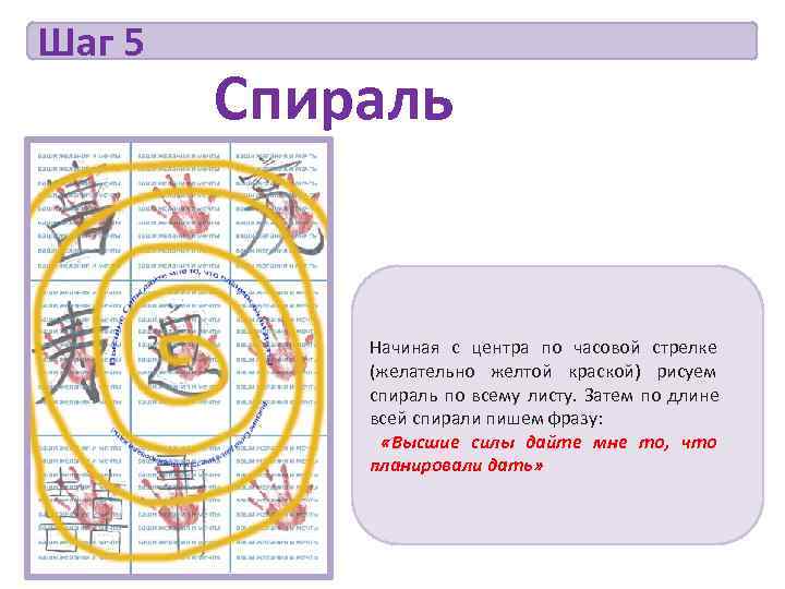 Что означает когда рисуешь спирали