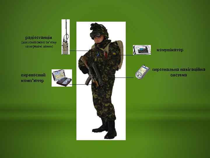  радіостанція (для голосового зв’язку  та передачі даних)     