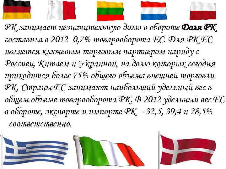 РК занимает незначительную долю в обороте Доля РК составила в 2012 0, 7% товарооборота РК занимает незначительную долю в обороте Доля РК составила в 2012 0, 7% товарооборота