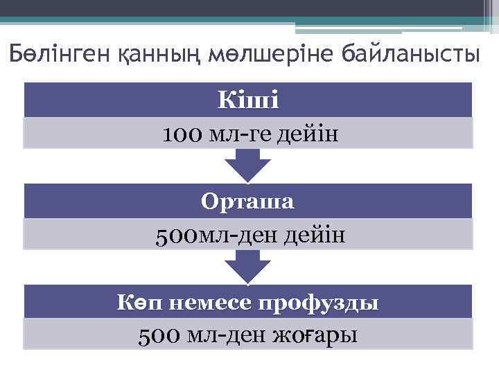 Бөлінген қанның мөлшеріне байланысты   Кіші   100 мл-ге дейін  