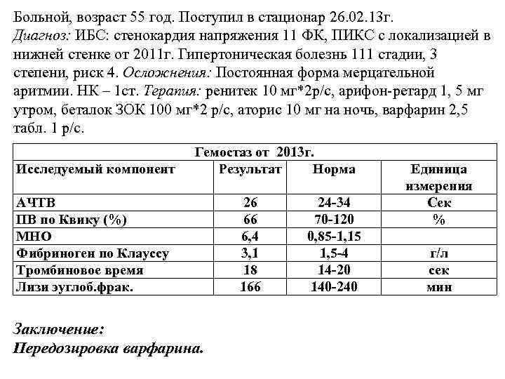 Больной, возраст 55 год. Поступил в стационар 26. 02. 13 г. Диагноз: ИБС: стенокардия Больной, возраст 55 год. Поступил в стационар 26. 02. 13 г. Диагноз: ИБС: стенокардия