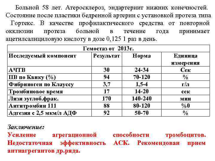 Больной 58 лет. Атеросклероз, эндартериит нижних конечностей. Состояние после пластики бедренной артерии Больной 58 лет. Атеросклероз, эндартериит нижних конечностей. Состояние после пластики бедренной артерии