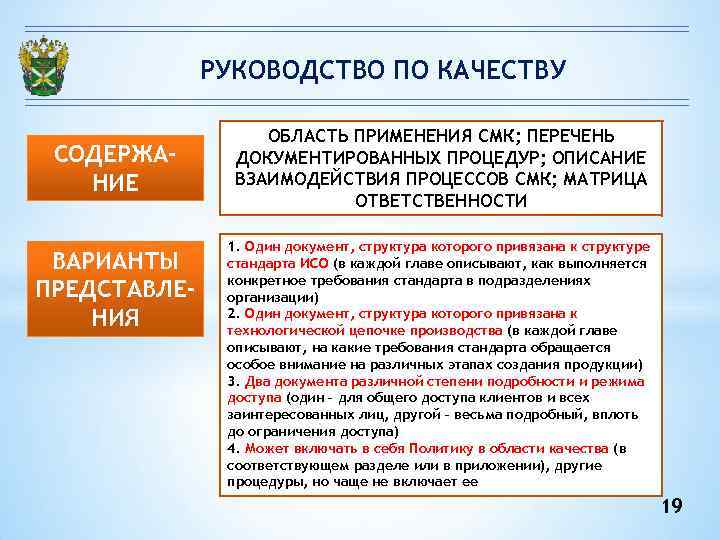 РУКОВОДСТВО ПО КАЧЕСТВУ ОБЛАСТЬ ПРИМЕНЕНИЯ СМК; ПЕРЕЧЕНЬ РУКОВОДСТВО ПО КАЧЕСТВУ ОБЛАСТЬ ПРИМЕНЕНИЯ СМК; ПЕРЕЧЕНЬ
