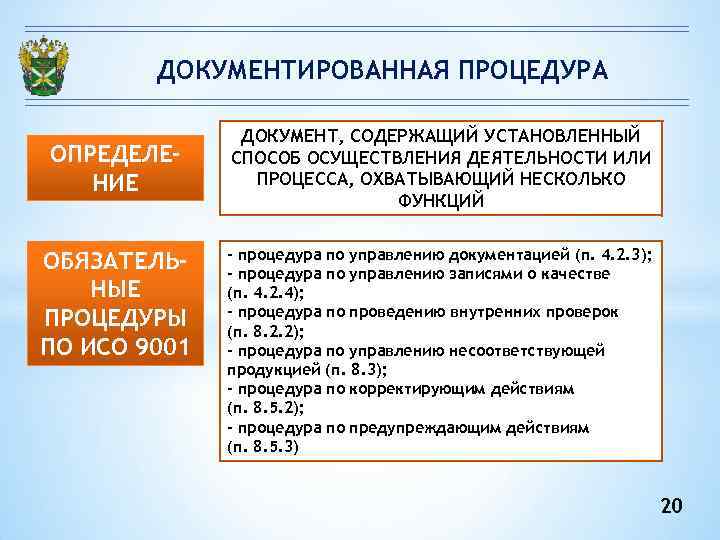 ДОКУМЕНТИРОВАННАЯ ПРОЦЕДУРА ДОКУМЕНТ, СОДЕРЖАЩИЙ УСТАНОВЛЕННЫЙ ОПРЕДЕЛЕ- СПОСОБ ОСУЩЕСТВЛЕНИЯ ДЕЯТЕЛЬНОСТИ ИЛИ ДОКУМЕНТИРОВАННАЯ ПРОЦЕДУРА ДОКУМЕНТ, СОДЕРЖАЩИЙ УСТАНОВЛЕННЫЙ ОПРЕДЕЛЕ- СПОСОБ ОСУЩЕСТВЛЕНИЯ ДЕЯТЕЛЬНОСТИ ИЛИ