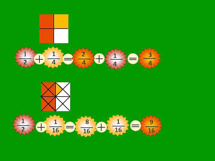 1  1  2  1  3 2  4  4