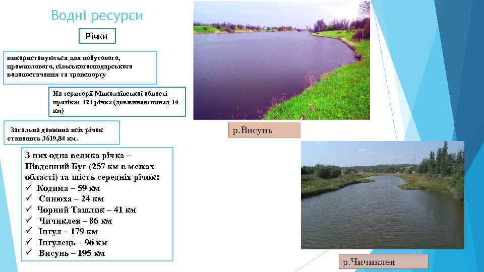   Водні ресурси    Річки використовуються для побутового, промислового, сільськогосподарського водопостачання