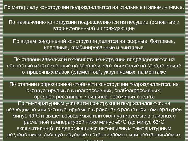 По материалу конструкции подразделяются на стальные и алюминиевые.  По назначению конструкции подразделяются на