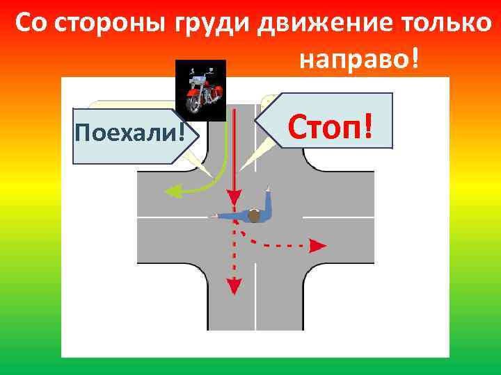 Со стороны груди движение только    направо! Поехали!  Стоп! 