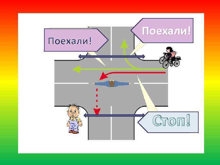 Поехали! Стоп! 