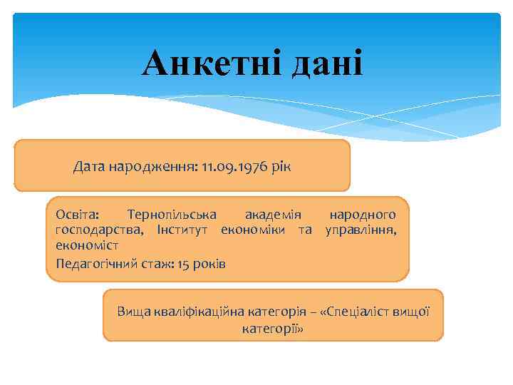   Анкетні дані  Дата народження: 11. 09. 1976 рік  Освіта: Тернопільська