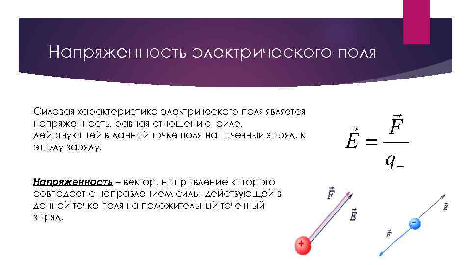  Напряженность электрического поля  Силовая характеристика электрического поля является напряженность, равная отношению силе,