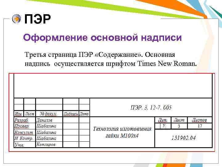 Оформите основную. Письменная экзаменационная работа. Содержание письменной экзаменационной работы. Оформление Пэр. Оформление письменной экзаменационной работы образец.