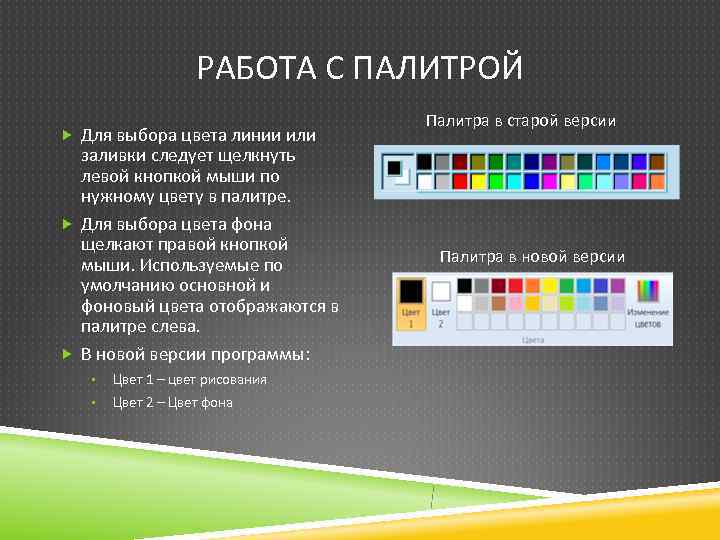 Основные элементы формирования графического изображения в редакторах