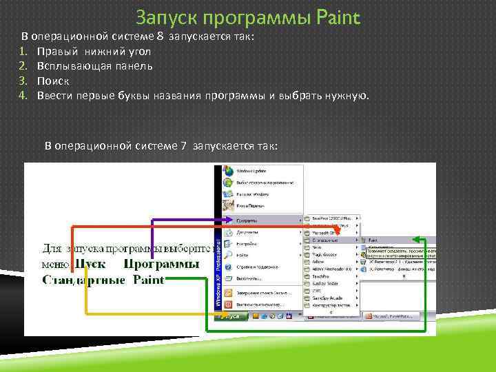     Запуск программы Paint В операционной системе 8 запускается так: 1.