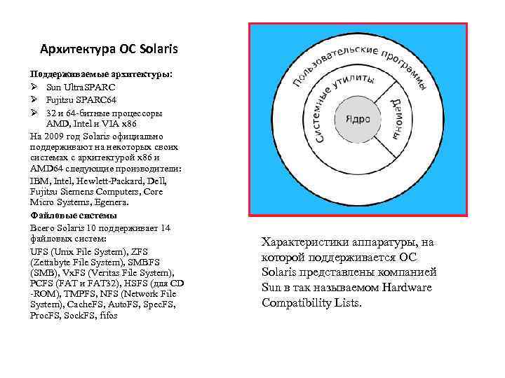 Многоуровневая архитектура ос