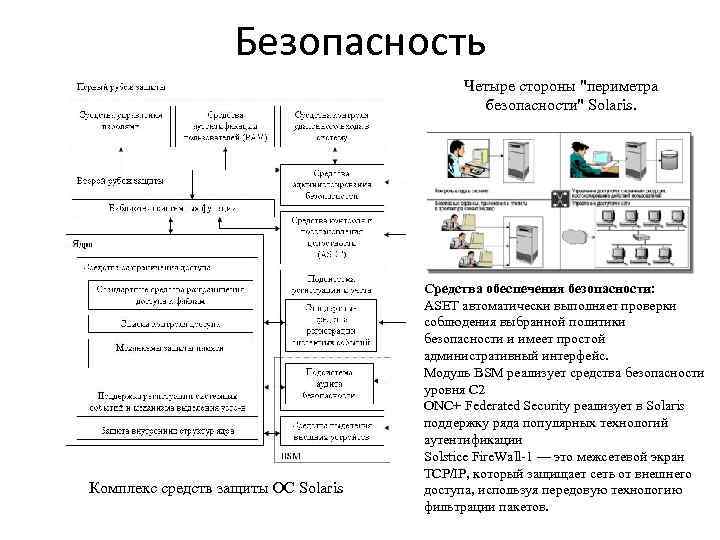 Ос инструкция. Solaris - Операционная система безопасность. Solaris недостатки операционной системы. Solaris плюсы и минусы операционной системы. Solaris ОС недостатки.