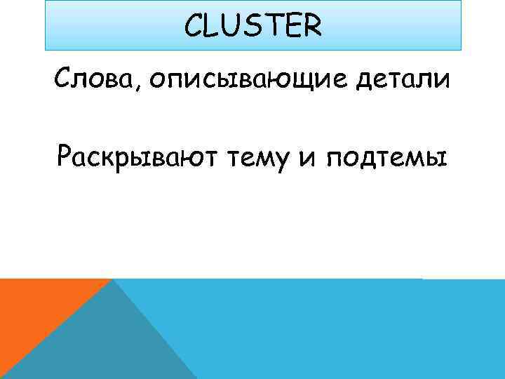   CLUSTER Слова, описывающие детали Раскрывают тему и подтемы 