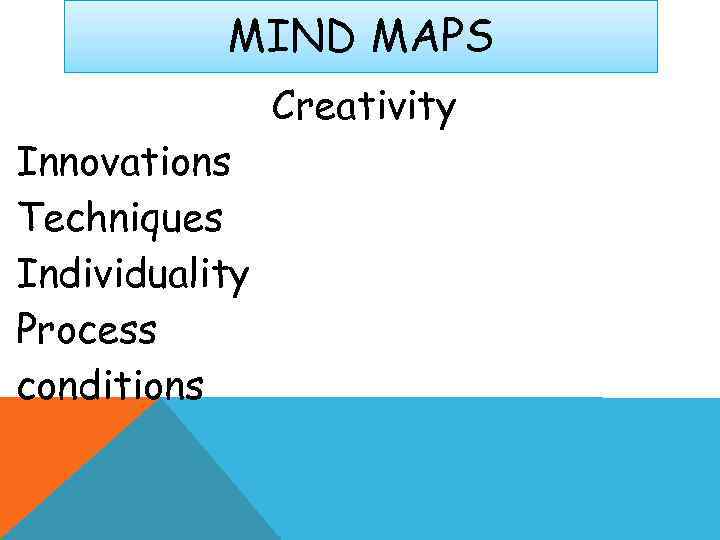   MIND MAPS   Creativity Innovations Techniques Individuality Process conditions 