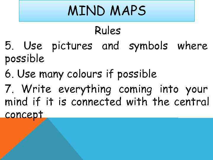   MIND MAPS    Rules 5. Use pictures and symbols where