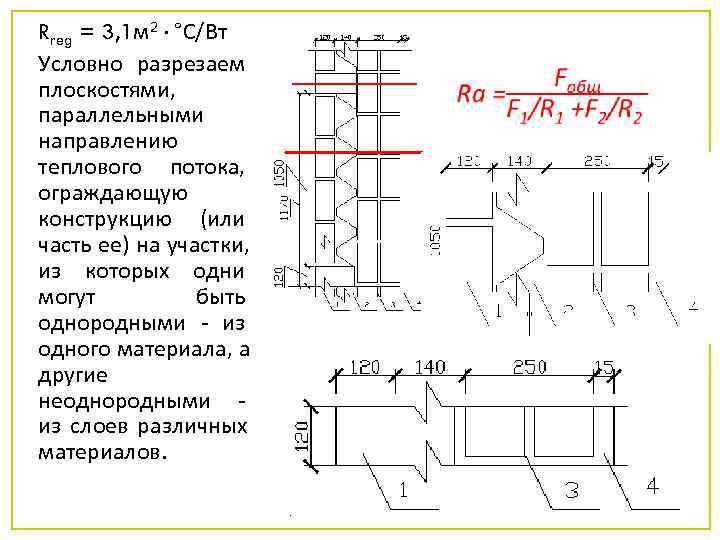 Rreg = 3, 1 м 2 ∙ °С/Вт Условно разрезаем   плоскостями, 