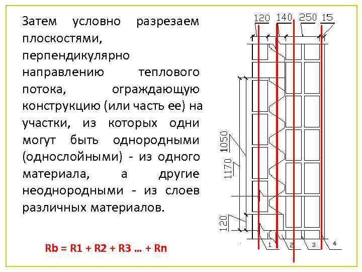 Затем условно разрезаем плоскостями,  перпендикулярно направлению  теплового потока,   ограждающую конструкцию