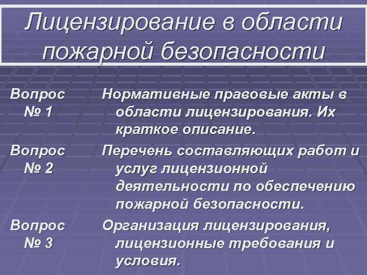  Лицензирование в области  пожарной безопасности Вопрос  Нормативные правовые акты в 