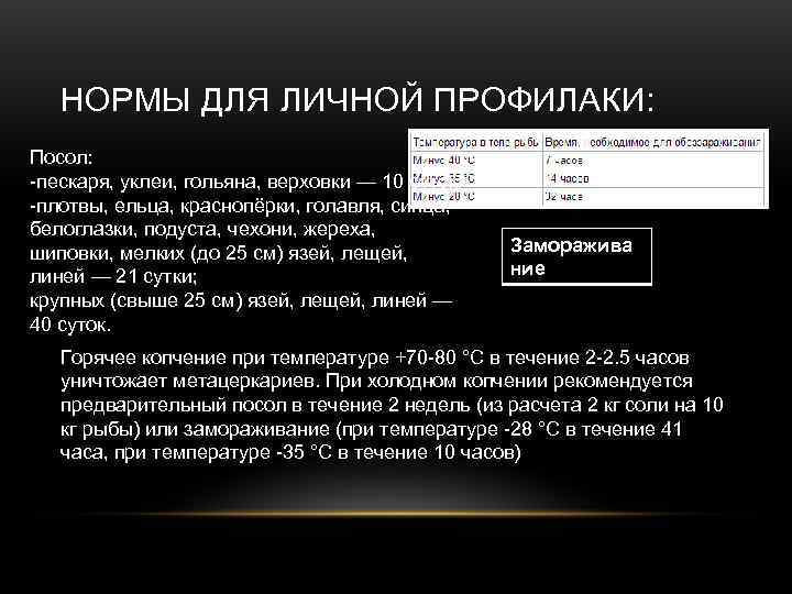   НОРМЫ ДЛЯ ЛИЧНОЙ ПРОФИЛАКИ: Посол: -пескаря, уклеи, гольяна, верховки — 10 суток;