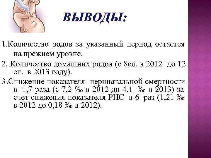     ВЫВОДЫ: 1. Количество родов за указанный период остается на прежнем