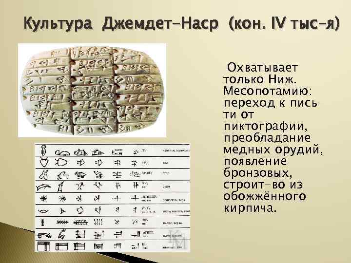 Культура Джемдет-Наср (кон. IV тыс-я)     Охватывает    только