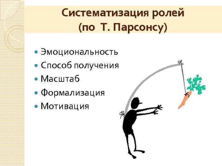 Систематизация ролей   (по Т. Парсонсу)  Эмоциональность  Способ получения 